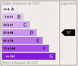 GES No. 37